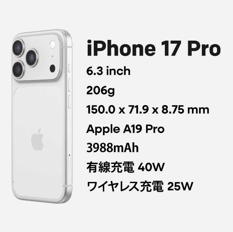 楽天市場】iPhone 17 Pro 《中国版》 model： A3524 【 新品 送料無料