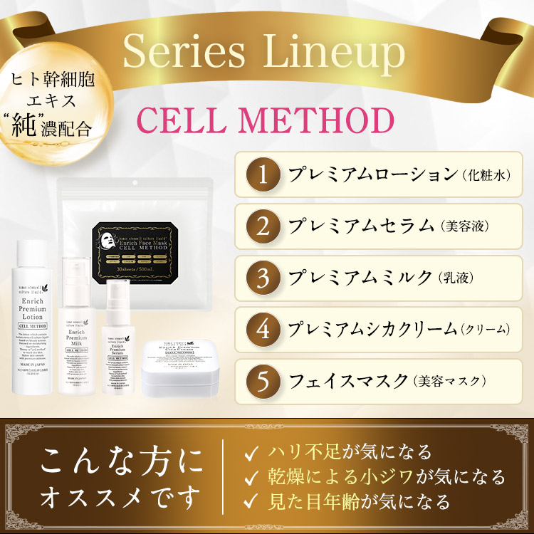 楽天市場】ヒト幹細胞 エクソソーム 美容液 30ml 国産 日本製