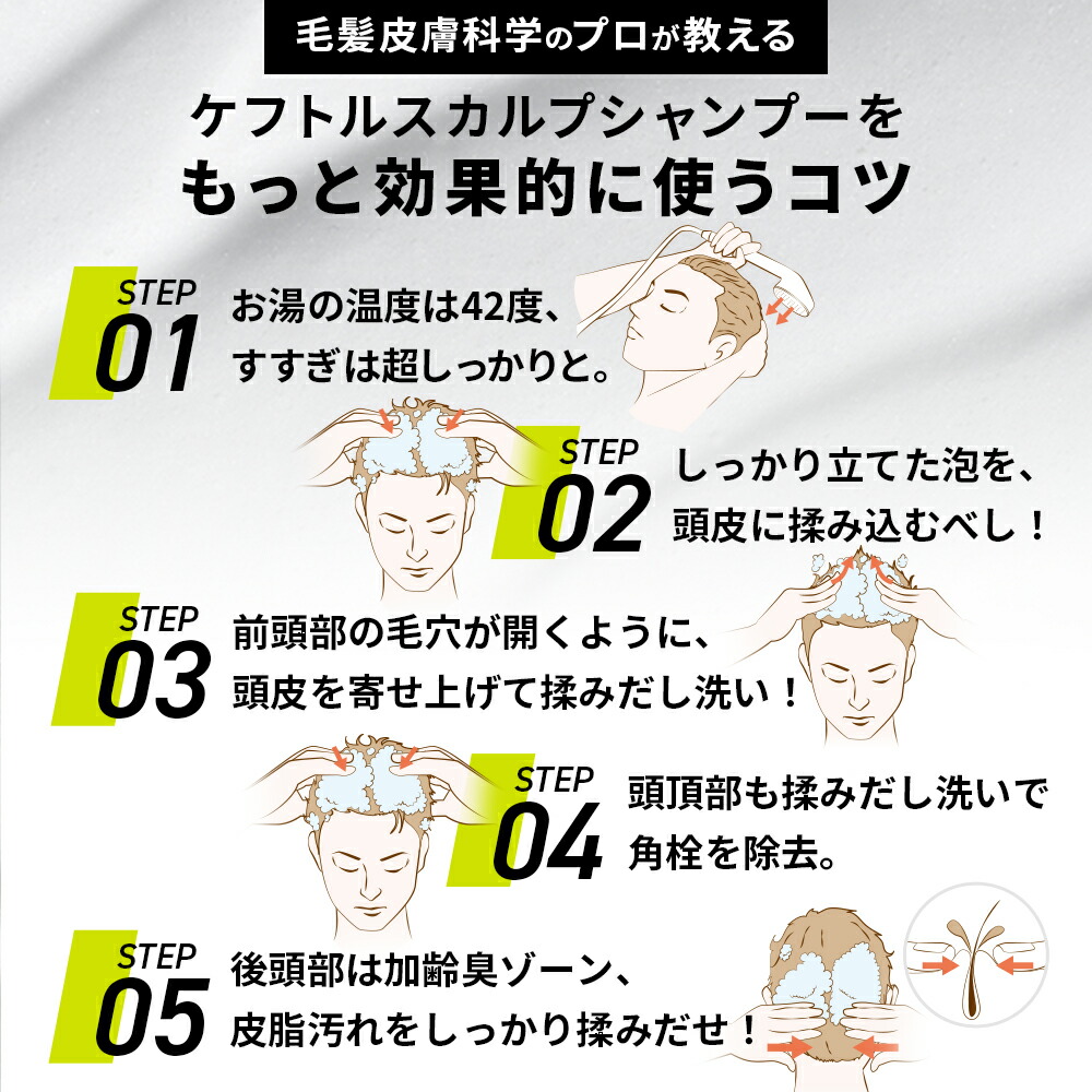 楽天市場】[ケフトルEXプレミアム] 頭皮クリーム 150g 単品