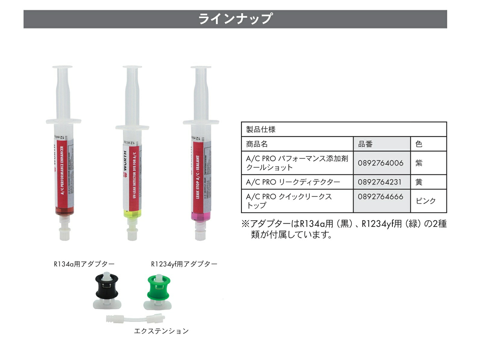 楽天市場】カーエアコン用 性能向上添加剤 A/C PRO パフォーマンス添加