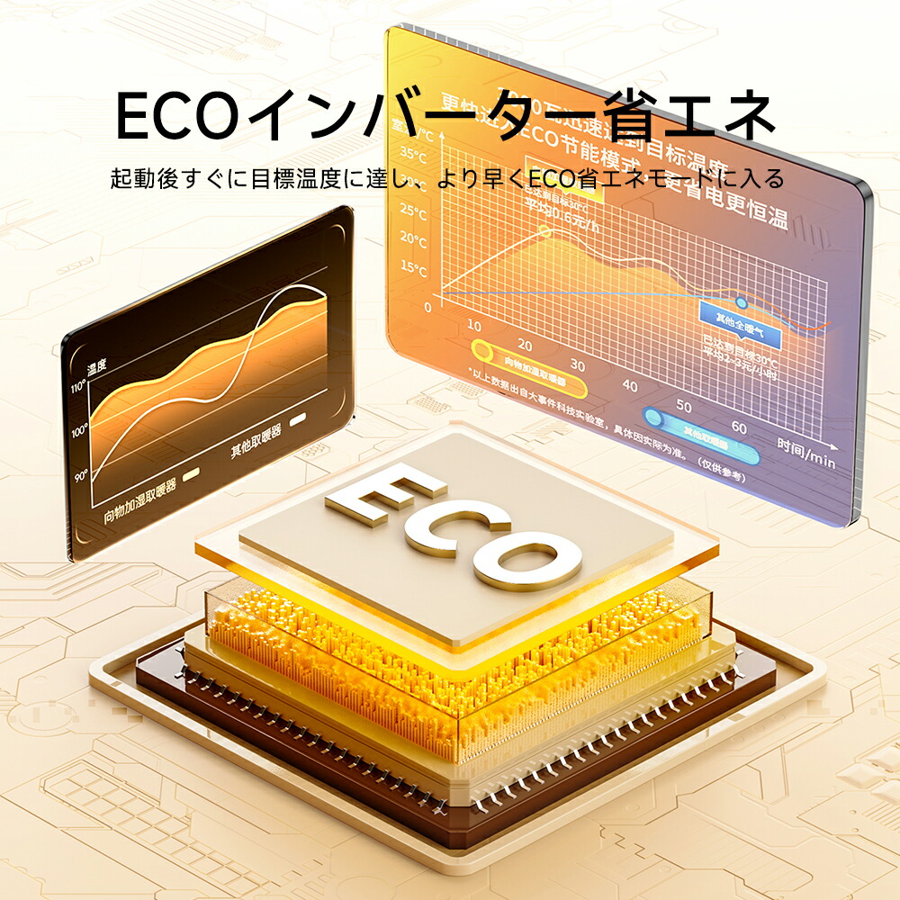 楽天市場】SOTHING 加湿ヒーター スター 2025 冬 新商品 加湿暖房機