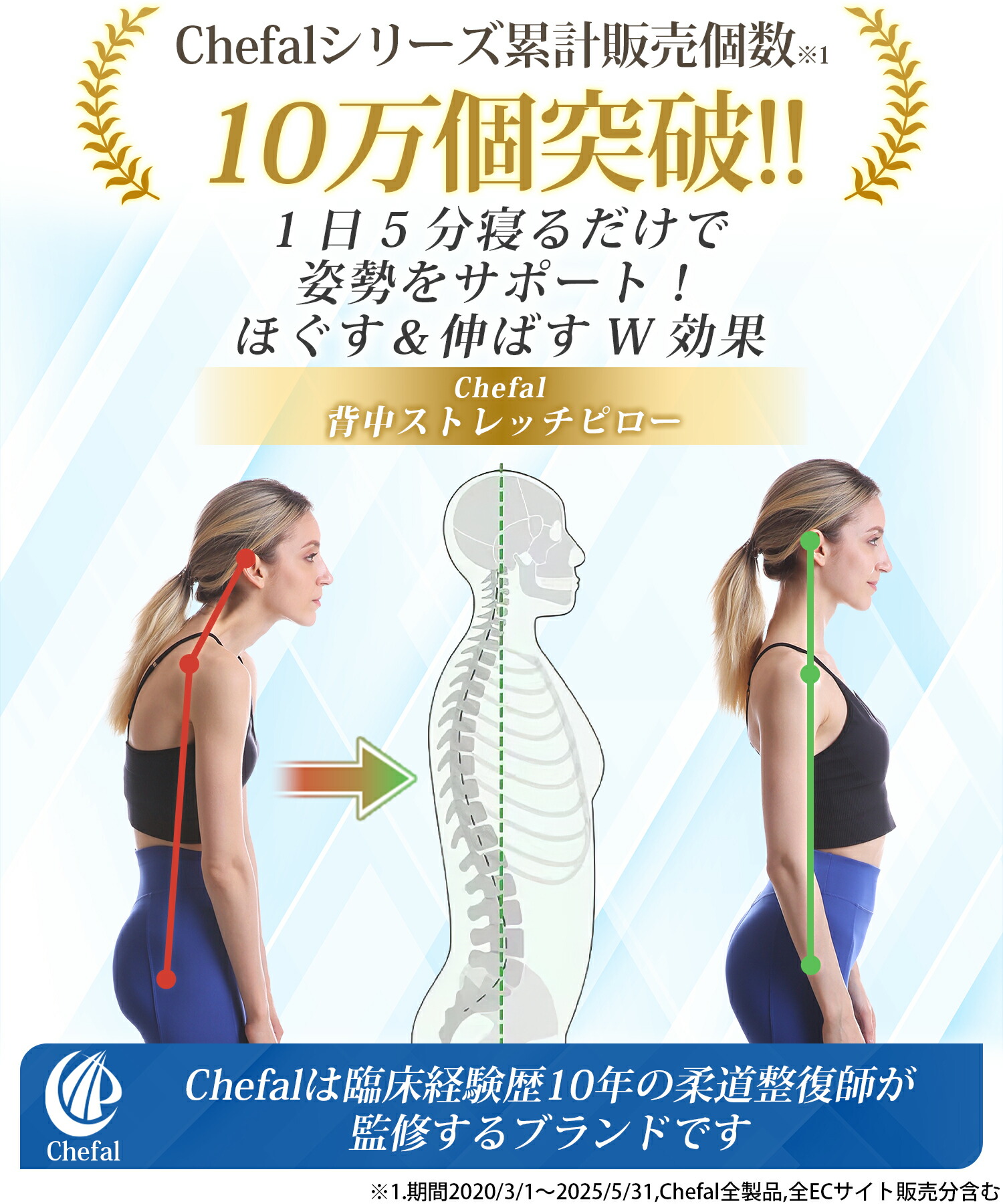 楽天市場】【シリーズ累計販売10万個突破！】 背中 肩甲骨 猫背 姿勢