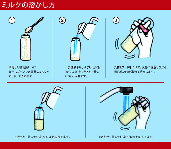 楽天市場】グリコアイクレオ バランスミルク 800g×2缶+スティック5本
