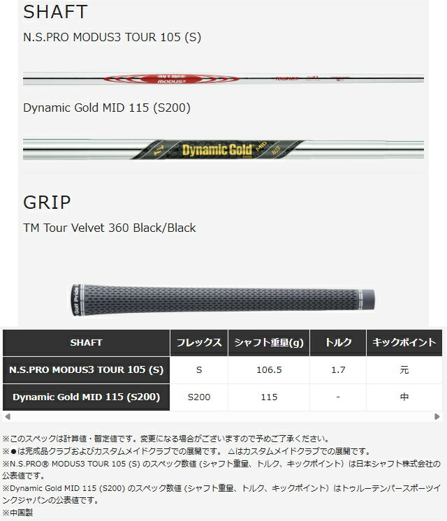 楽天市場】テーラーメイド (TaylorMade)P7CB アイアン ［5本セット(#6