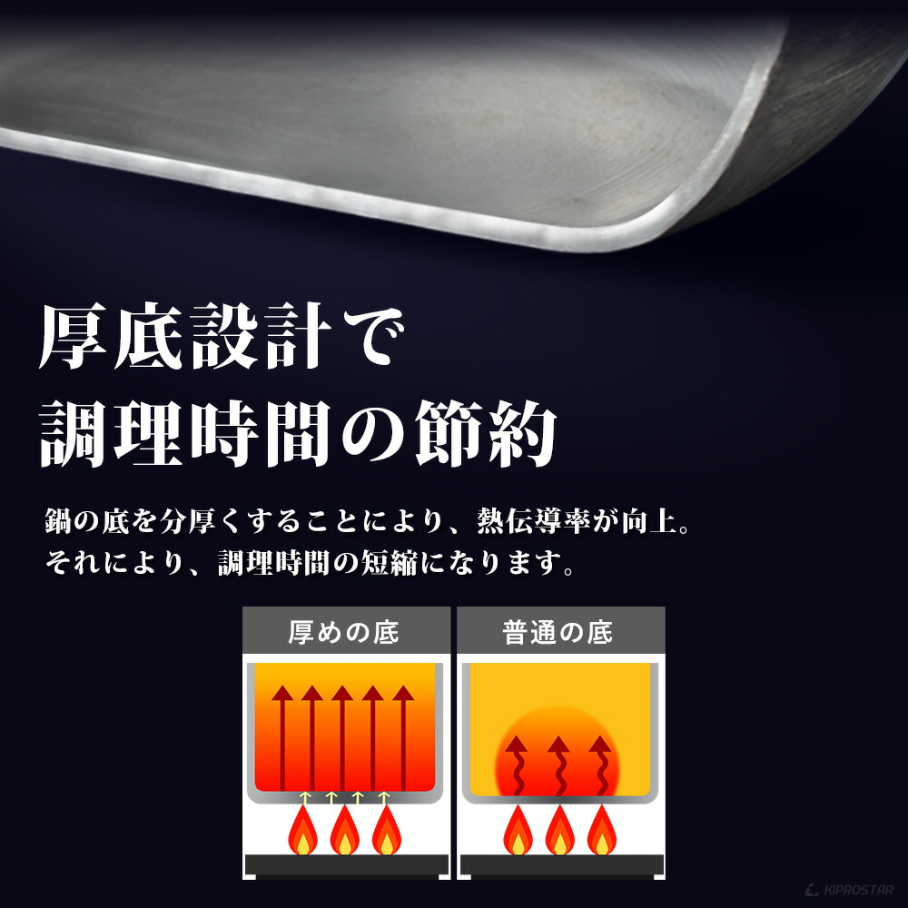 楽天市場】寸胴鍋 アルミ 30cm【アルミ製 アルミ寸胴鍋 アルミ鍋 蓋