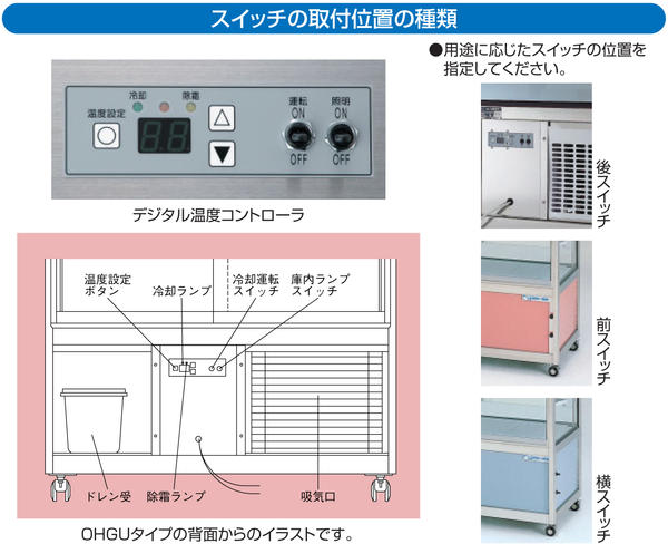 楽天市場】OHGU-Tk-900B 大穂製作所 冷蔵ショーケース スタンダード