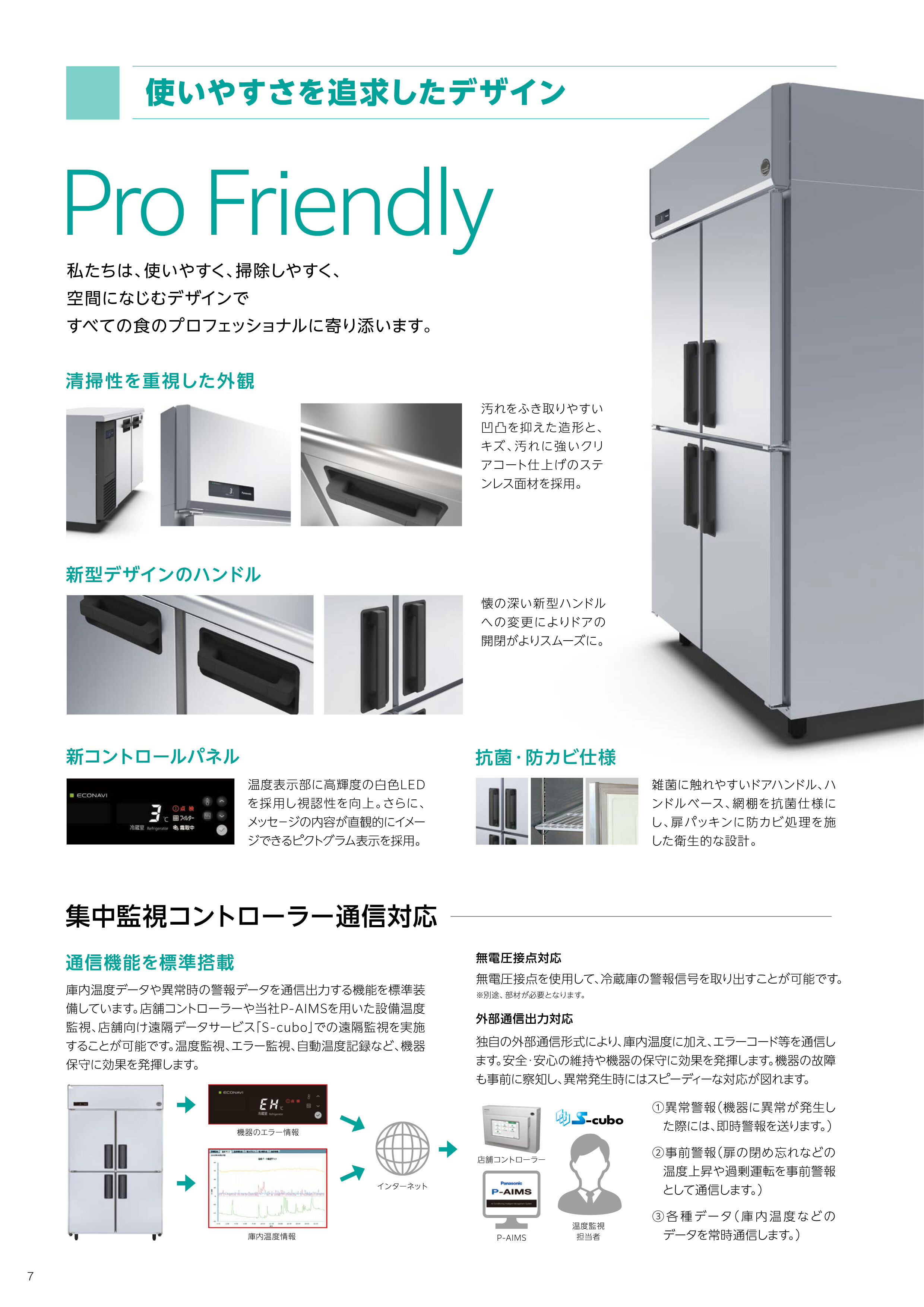 楽天市場】SUR-LV1571S-R パナソニック 業務用 コールドテーブル冷蔵庫