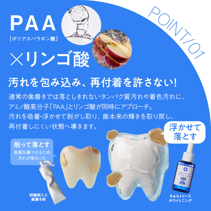 楽天市場】ちゅらトゥースホワイトニング 30g 1個 ワンタフトブラシ