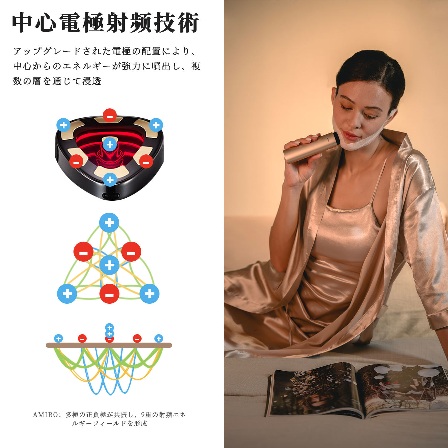 楽天市場】【時間限定10%OFF配布+1年間保証】AMIRO 美顔ローラー RF