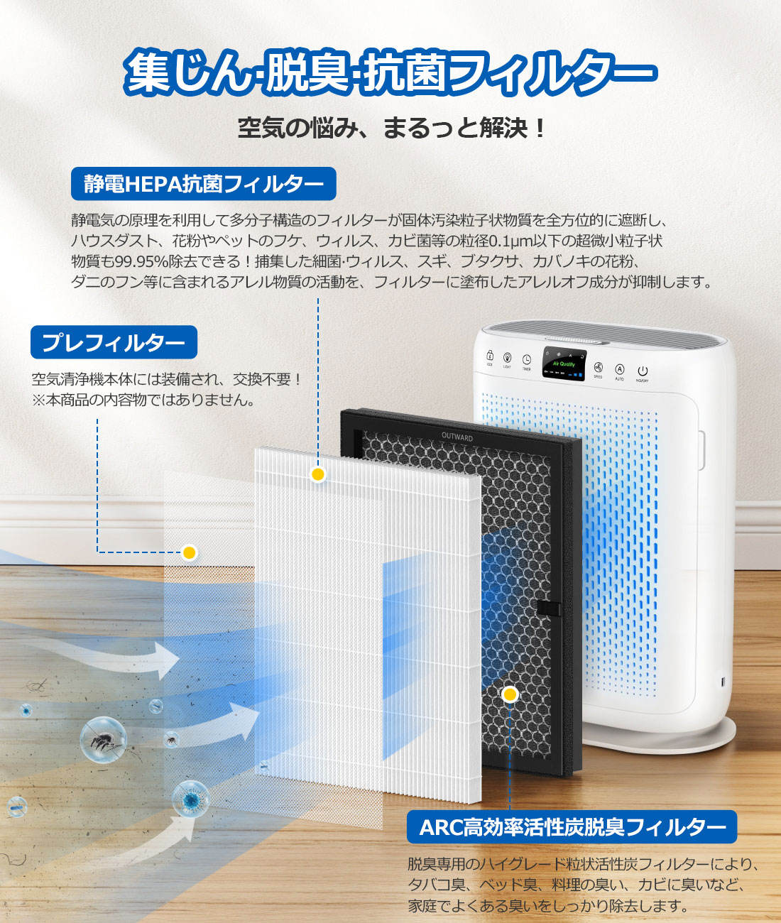 楽天市場】LUNINO空気清浄機 E-200 交換用 フィルター HEPAフィルター