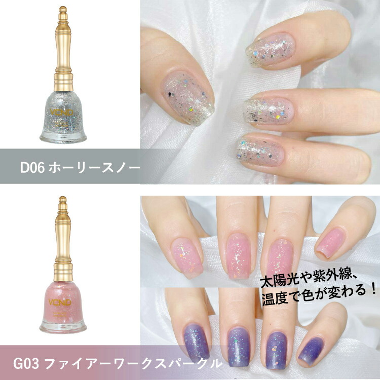 楽天市場】【期間限定50%OFF】 VCND ブルースカイネイル ネイルケア