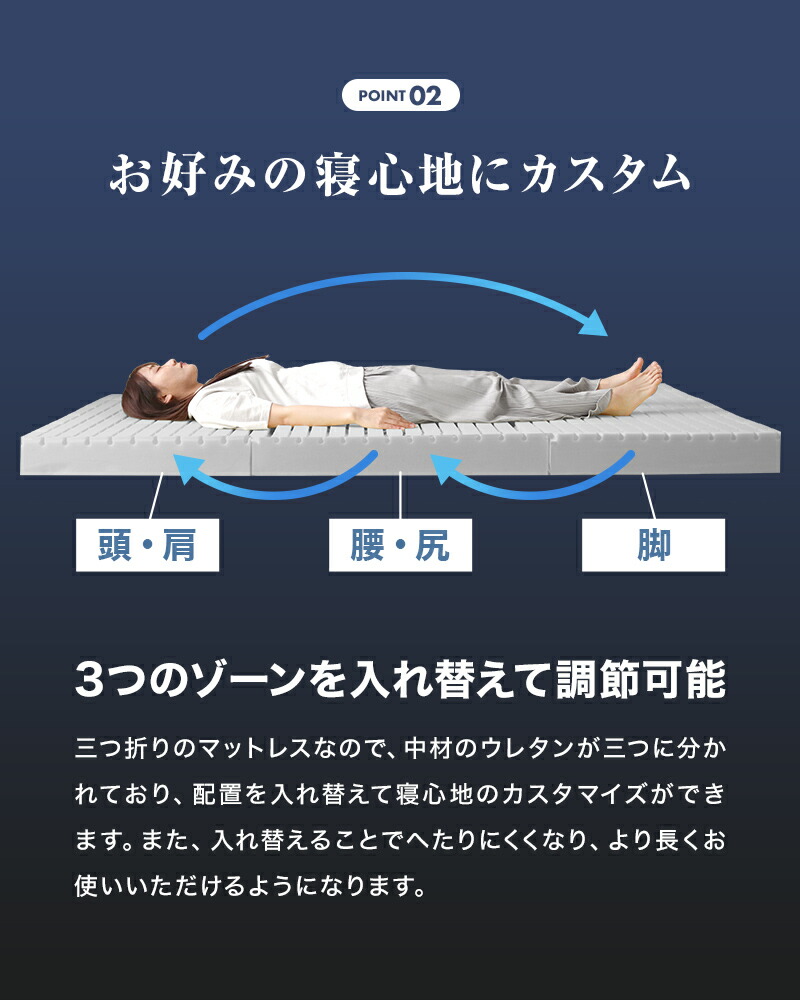 楽天市場】【新生活応援！】ワンランク上の 高反発 3D Nell