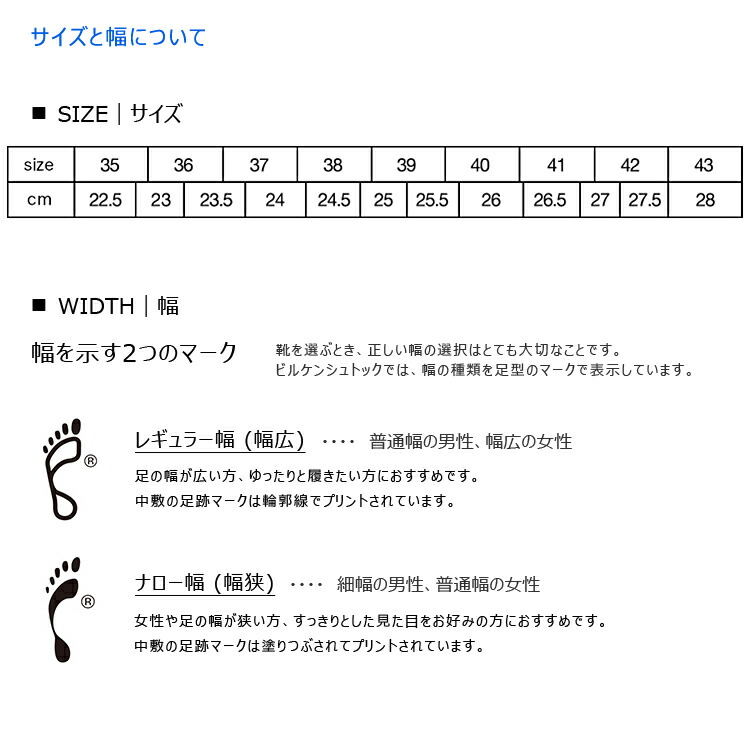 楽天市場】ビルケンシュトック ギゼ サンダル レディース メンズ