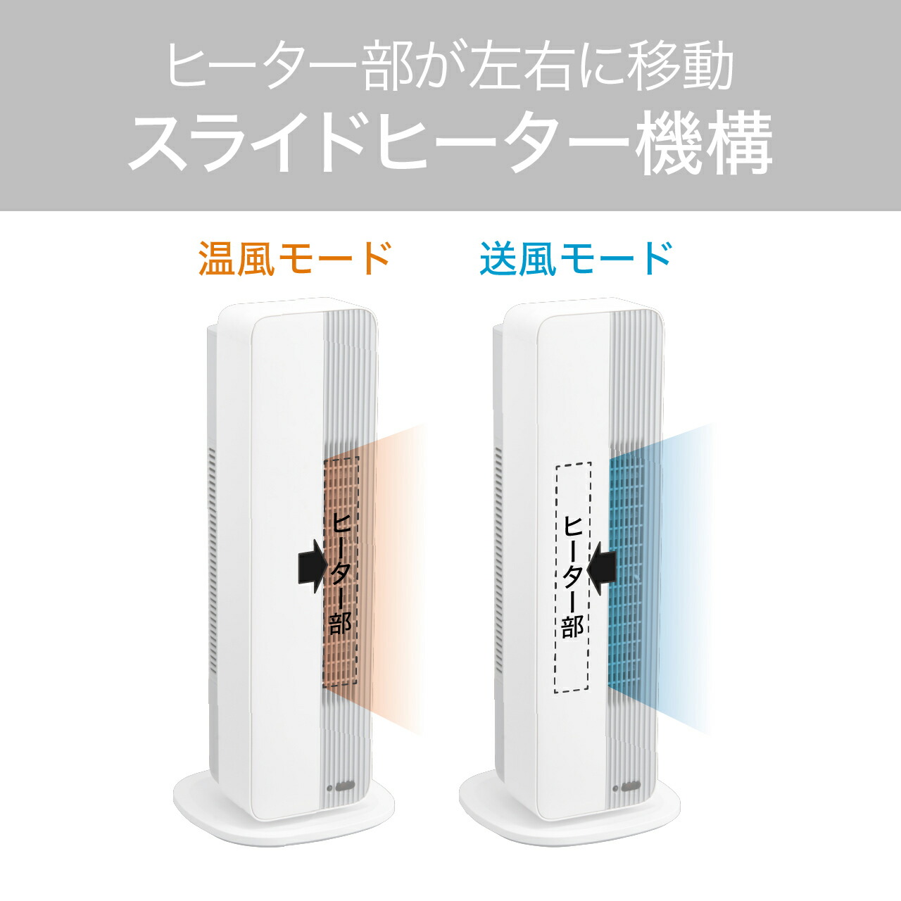 楽天市場】[年中使える温風/送風]コイズミ ホット＆クール セラミック