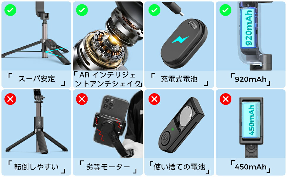 楽天市場】☆秒殺価格☆自撮り スマホジンバル スマホ スタンド 三脚