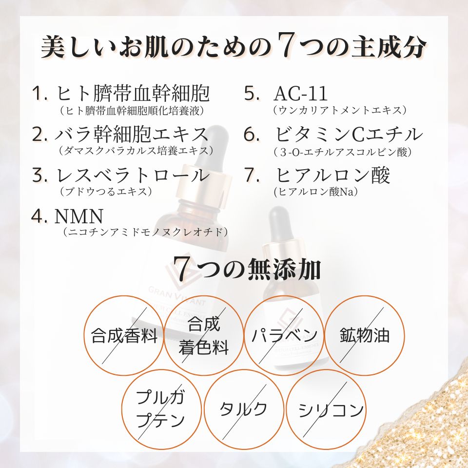 楽天市場】グランヴィヴァン CBステムセルエッセンス NMN×ヒト臍帯血