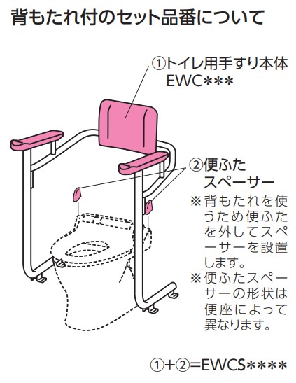 楽天市場】TOTO トイレ用手すり（システムタイプ） 【EWCS222-19