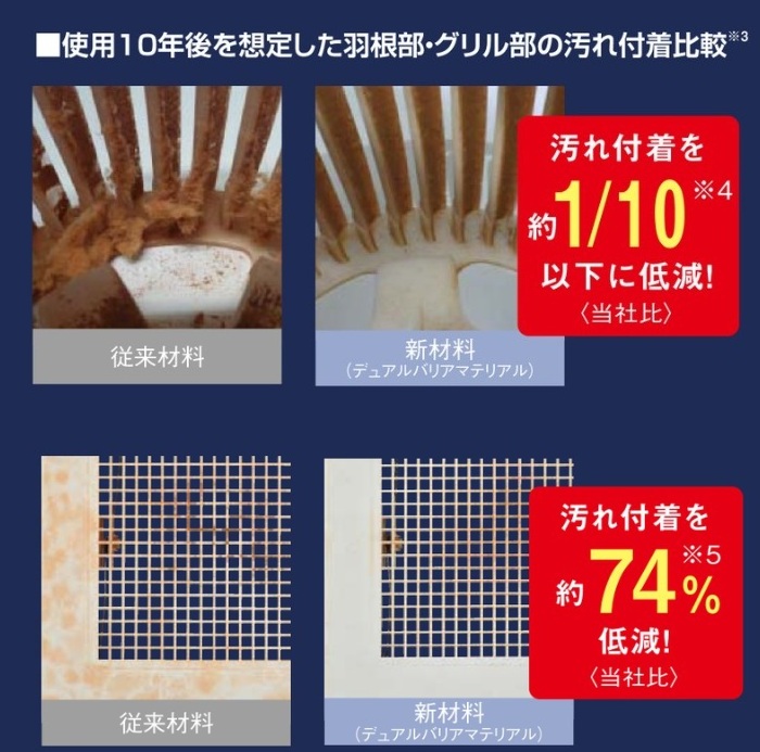 楽天市場】三菱【VD-18ZX14-C】 換気扇 ダクト用換気扇 天井埋込形