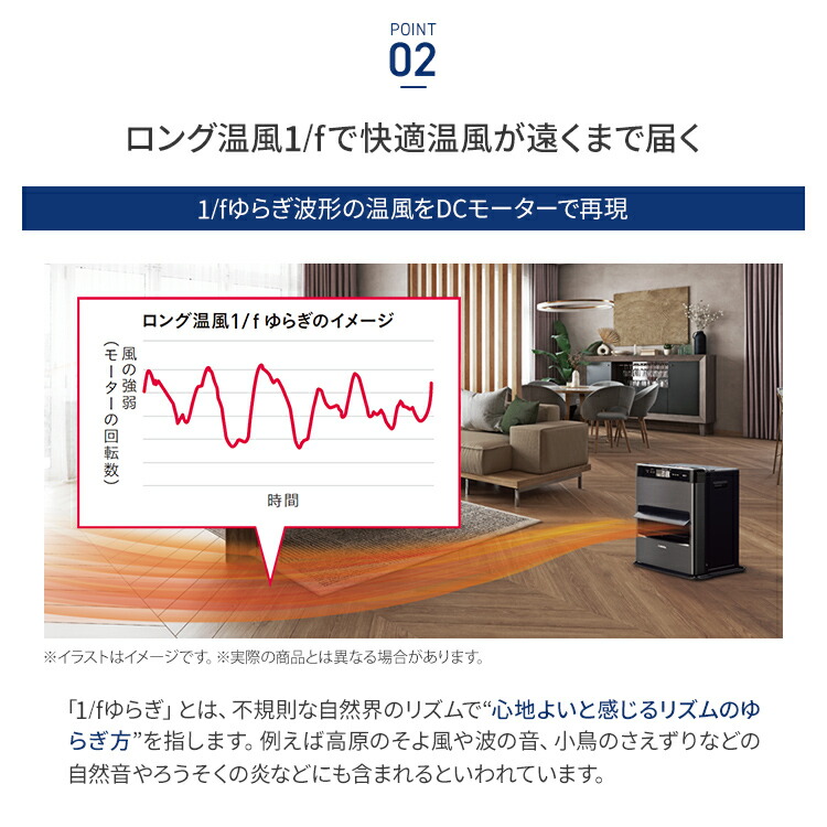 楽天市場】コロナ 石油ファンヒーター WZシリーズ 木造12畳