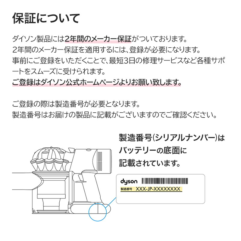 楽天市場】ダイソン コードレス 掃除機 V8 SV25 FF NI2 SV25FFNI2
