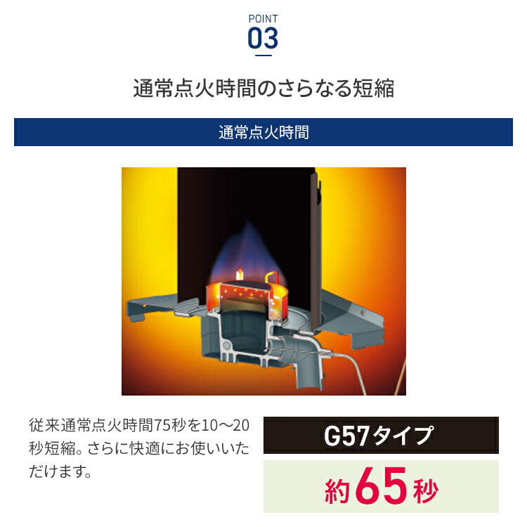 楽天市場】コロナ 石油ファンヒーター Gシリーズ 木造15畳