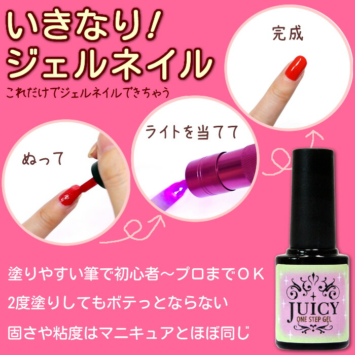 楽天市場】これだけでジェルネイルできるセット P ワンステップジェル