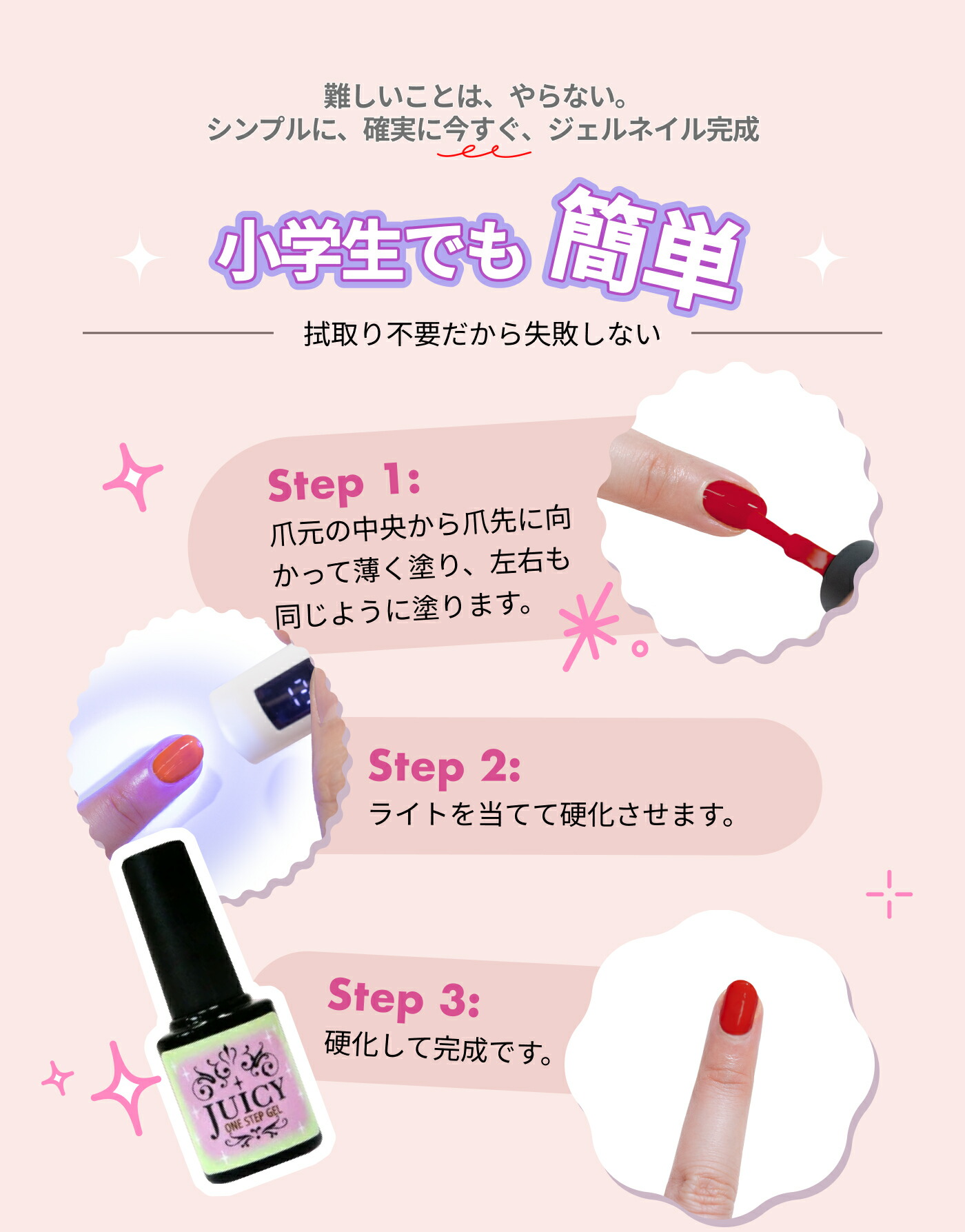 楽天市場】ジェルネイル セルフキット ジェルネイルキット 超簡単ワン