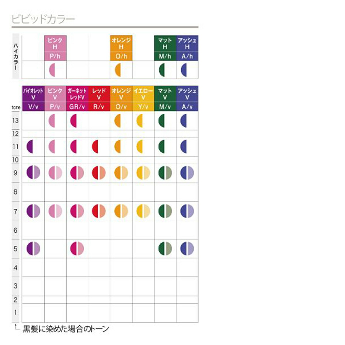 楽天市場】ナカノ キャラデコ A blue/a アクリルブルー 80g （1剤