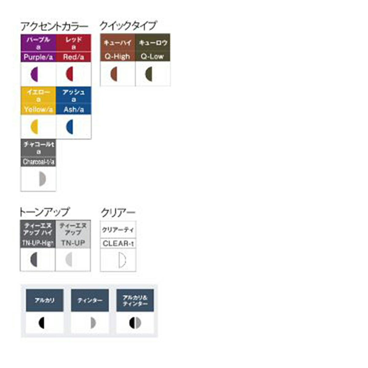 楽天市場】ナカノ キャラデコ A blue/a アクリルブルー 80g （1剤