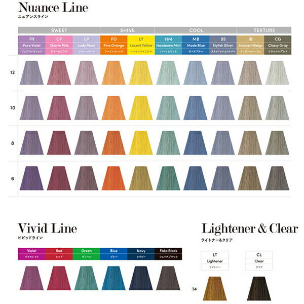 楽天市場】デミ トイロクション 8/MB（モードブルー）1剤 80g（医薬部