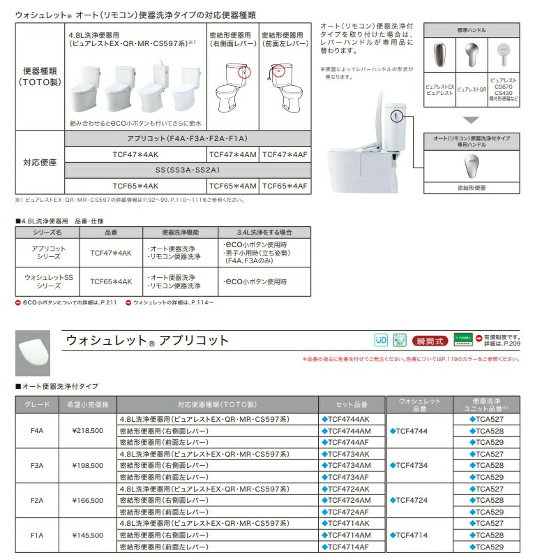 楽天市場】(オート洗浄タイプ)TOTO ウォシュレット・アプリコットF4A