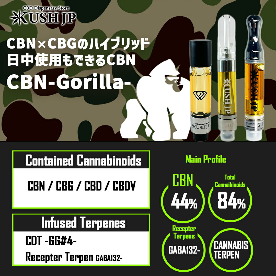 楽天市場】【高濃度】CBN × CBGリキッド 84%【新規準対応】 KUSH JP
