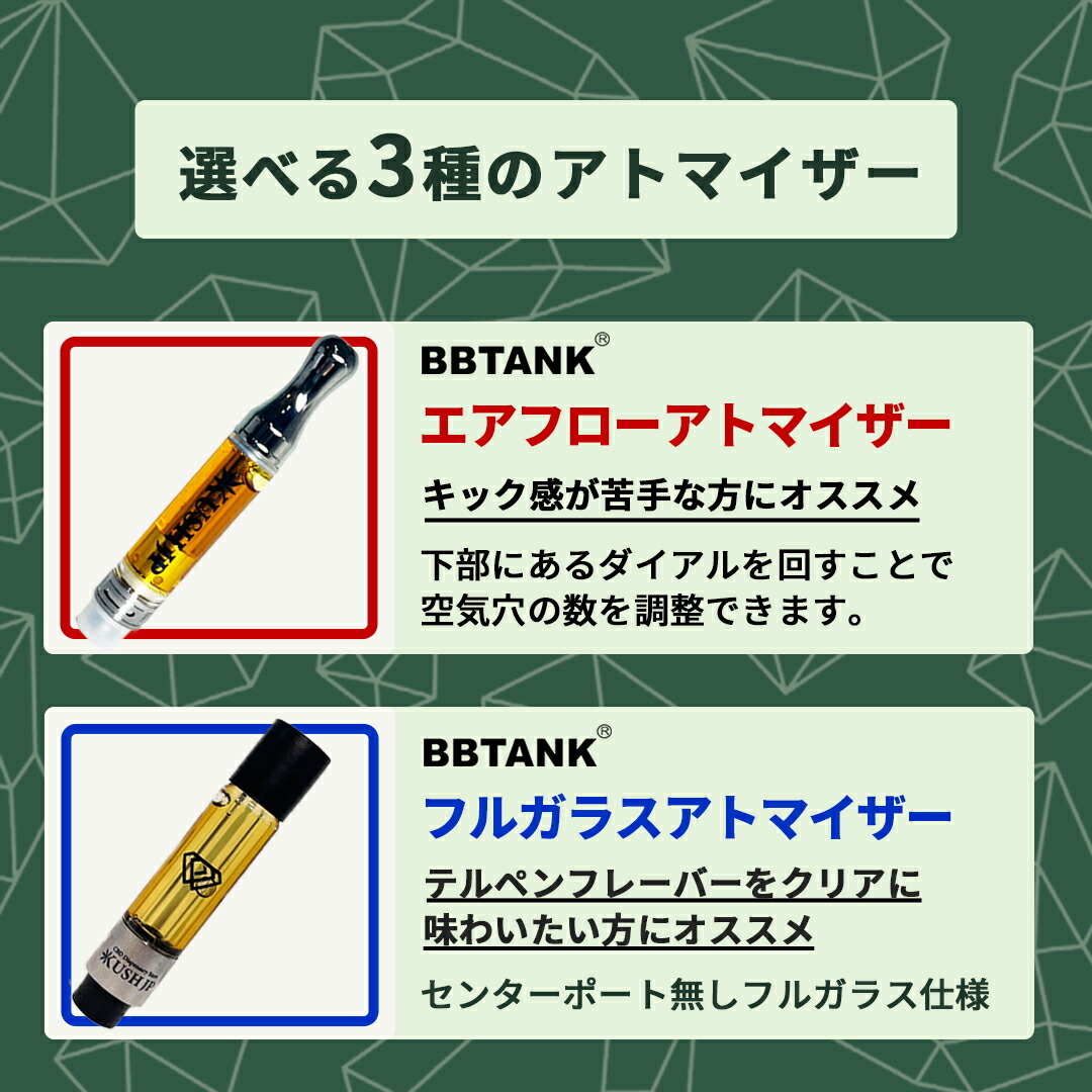 楽天市場】【お得な3本セット】 高濃度 CBD/CBG/CBNリキッド (1ml×3) 3