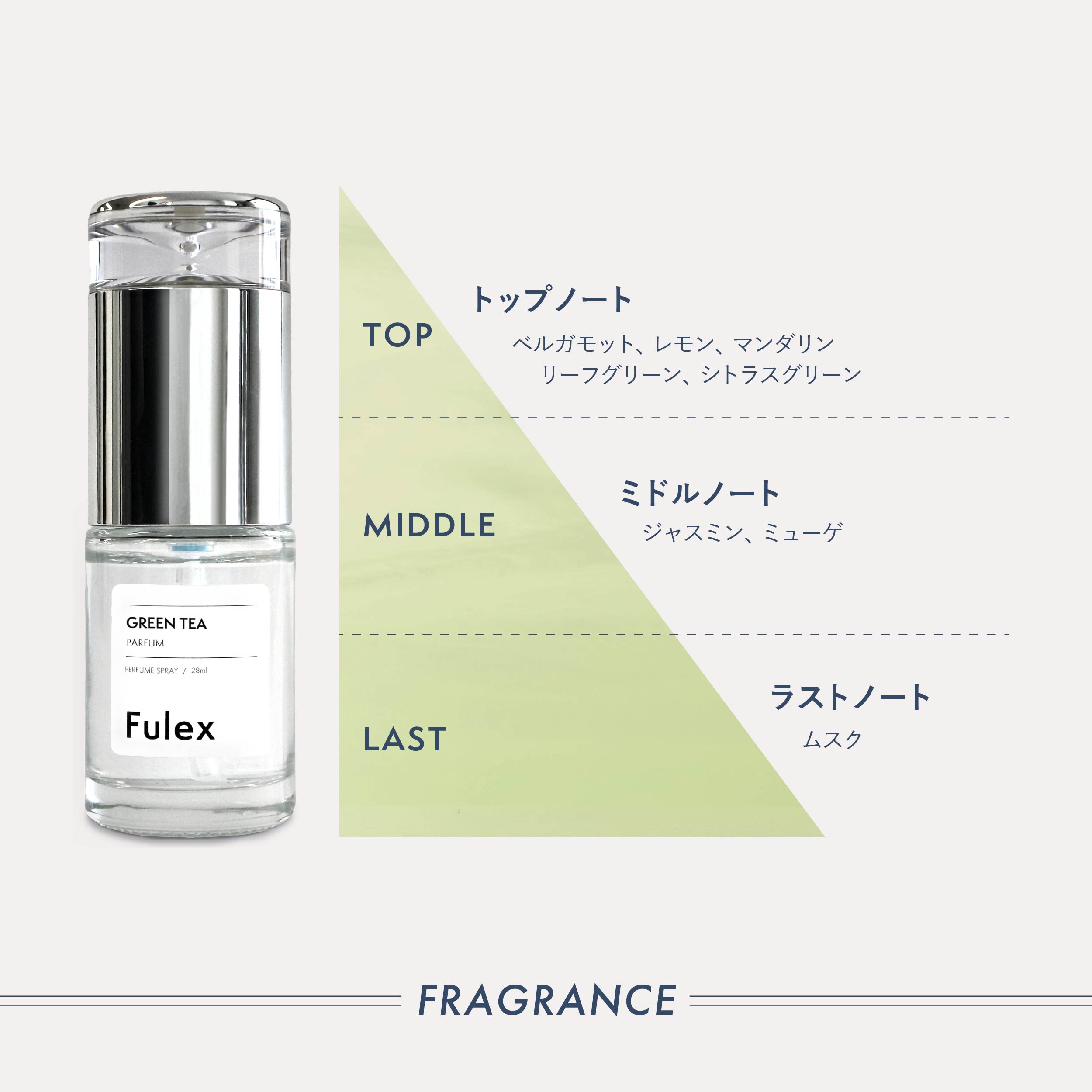 香水(ユニセックス) tea 楽天市場】Fulex GREEN TEA グリーンティーの