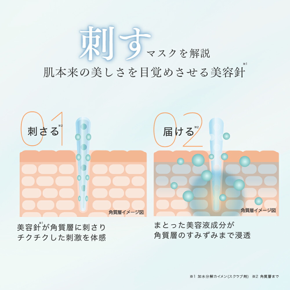 楽天市場】【公式】フラクショナルCC ニードルセラムAZ 30mL 日本製 針