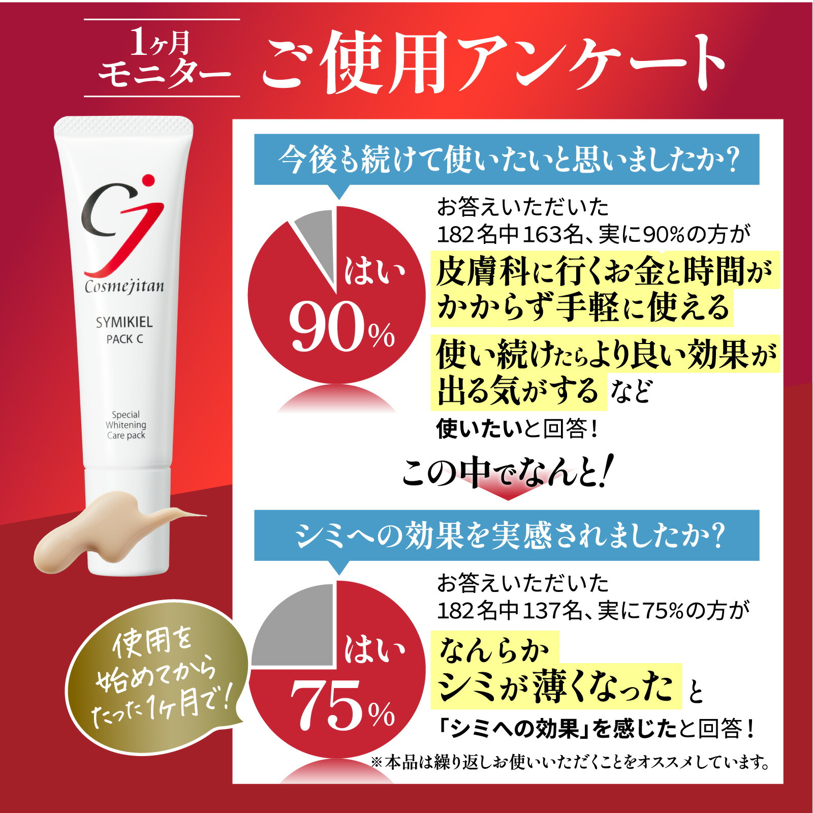 楽天市場】【累計45万個 シミのスピードケアパック】 薬用 シミ取り