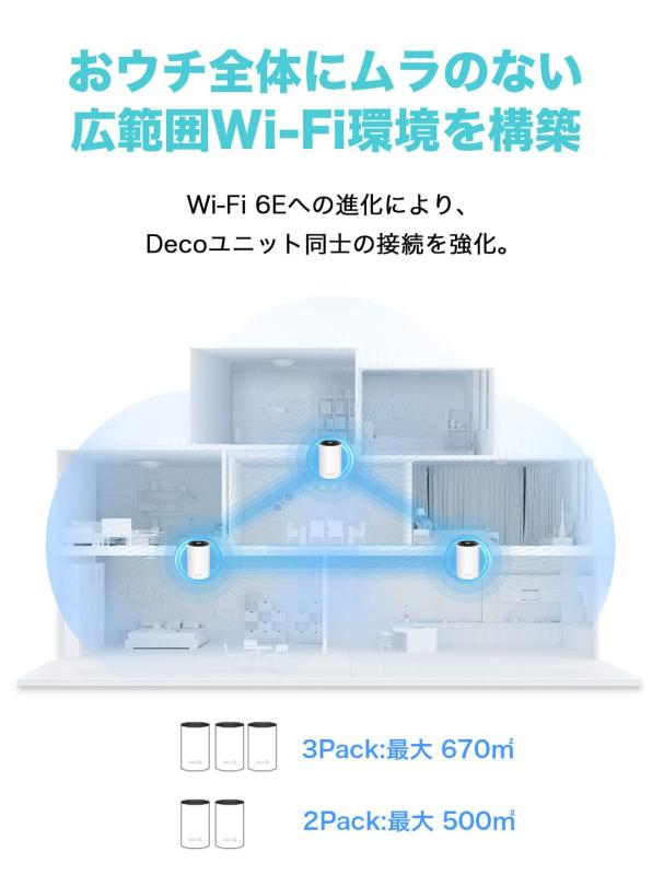 楽天市場】TP-Link WiFi 6E ルーター メッシュWi-Fiシステム wifi中継