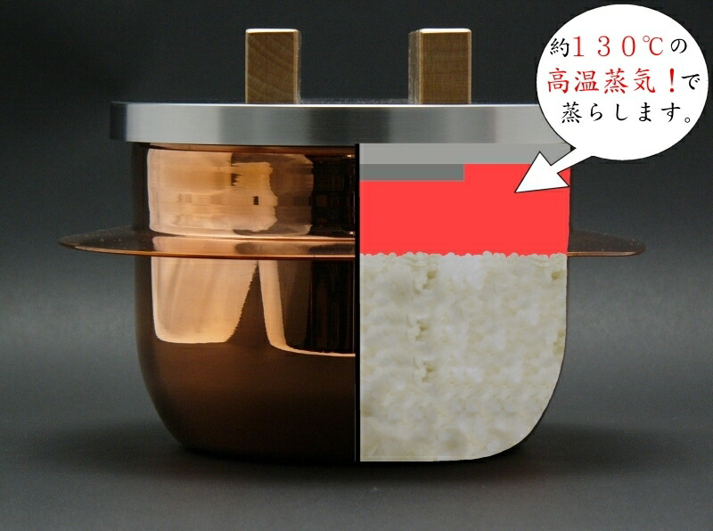 楽天市場】純銅製炊飯釜≪ごはんはどうだ！≫ 5合炊き（ステンレス蓋