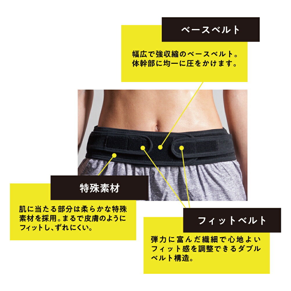 楽天市場】【プロ選手愛用メーカー開発】コアエナジーFIT 骨盤