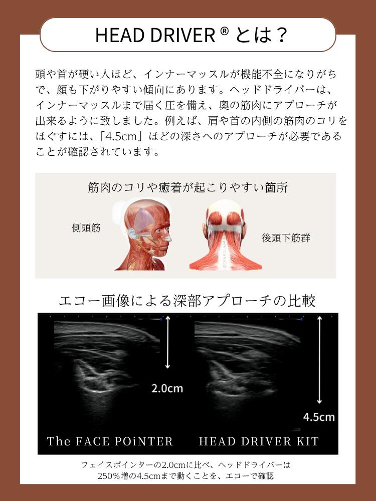 楽天市場】【COREFIT公式】COREFIT HEAD DRIVER KIT 7th（ヘッド