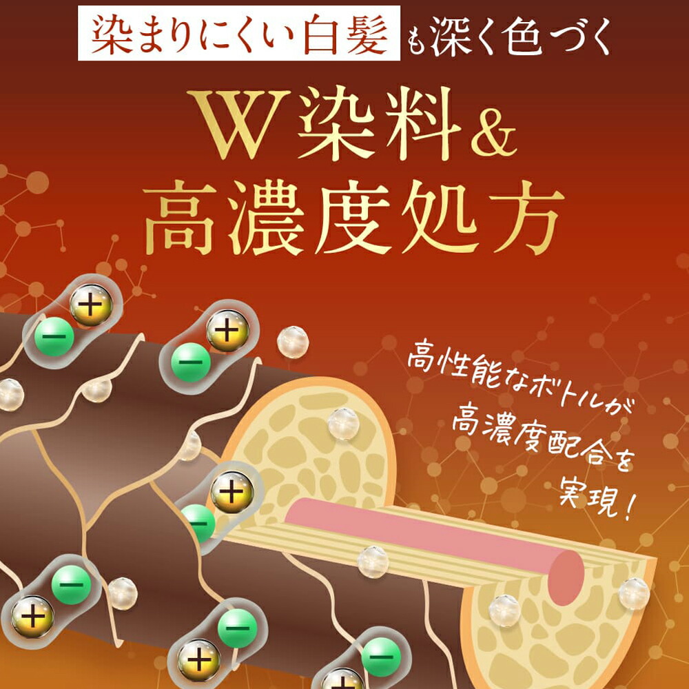 楽天市場】【公式 】クレムドアン 3Dヘアティント / 白髪染め 黒髪