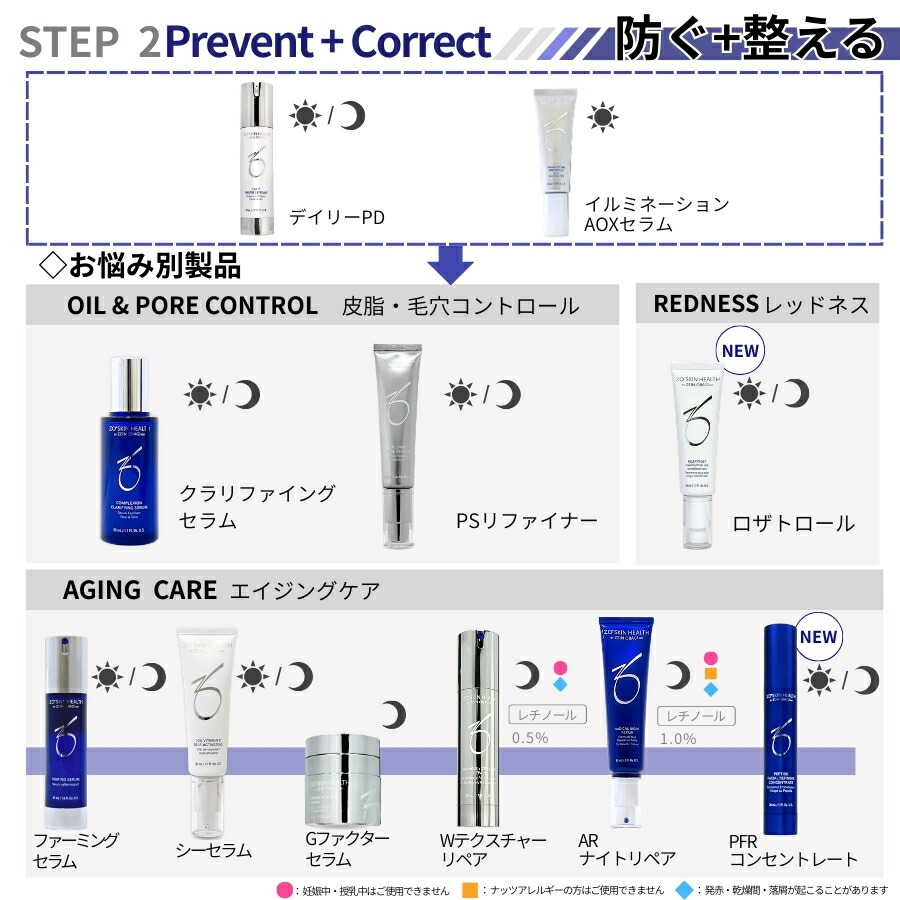 楽天市場】【日本正規品】ゼオスキン デイリーPD 50ml 美容液