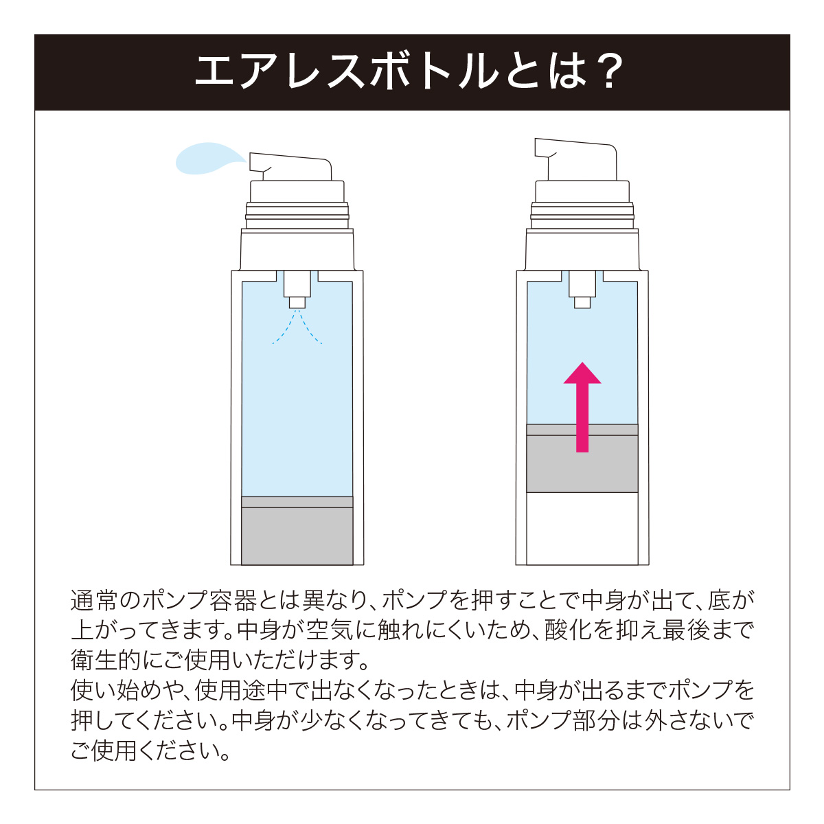 楽天市場】リンクルホワイトジュエリーW 増量セット オールインワン