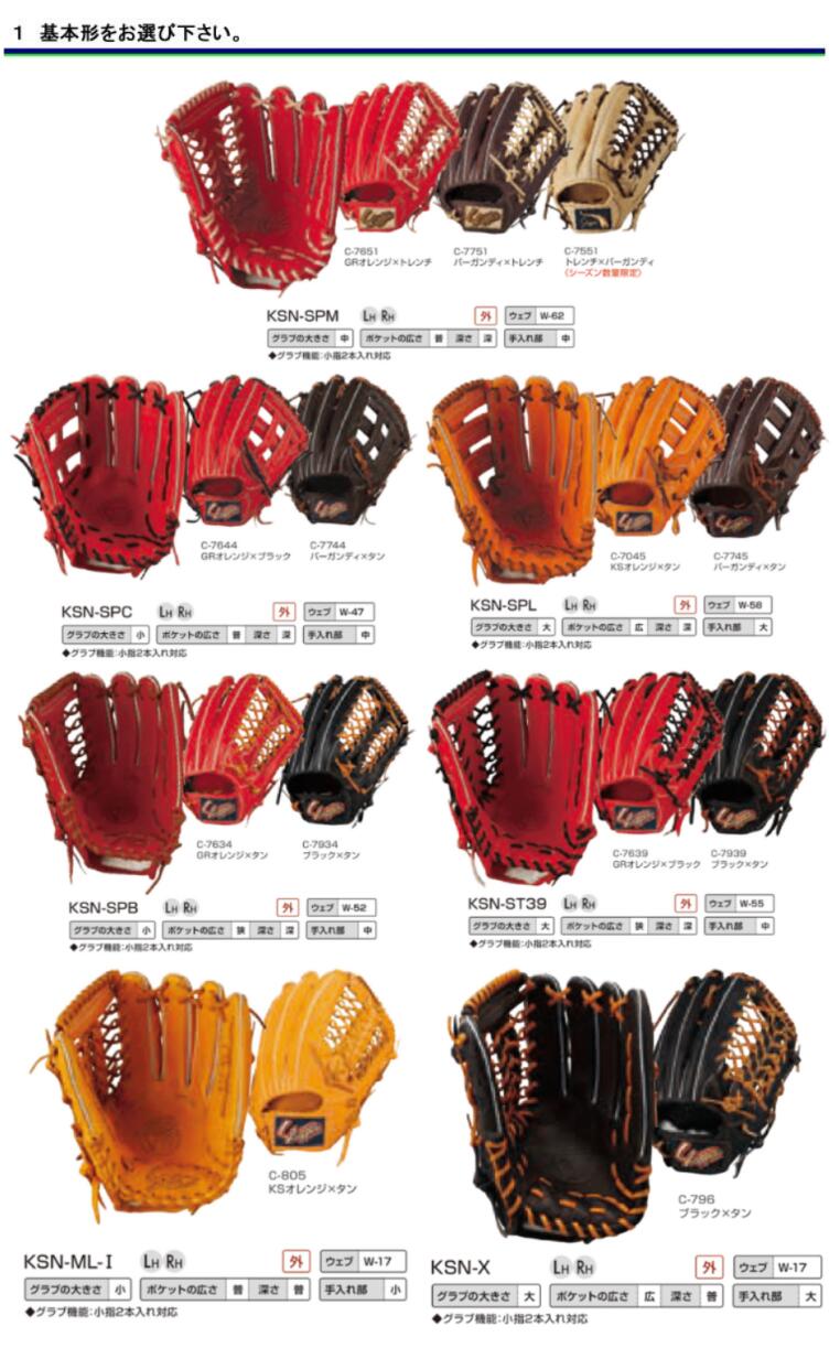 楽天市場】久保田スラッガー軟式グラブ定番オーダー(外野手用)野球 右