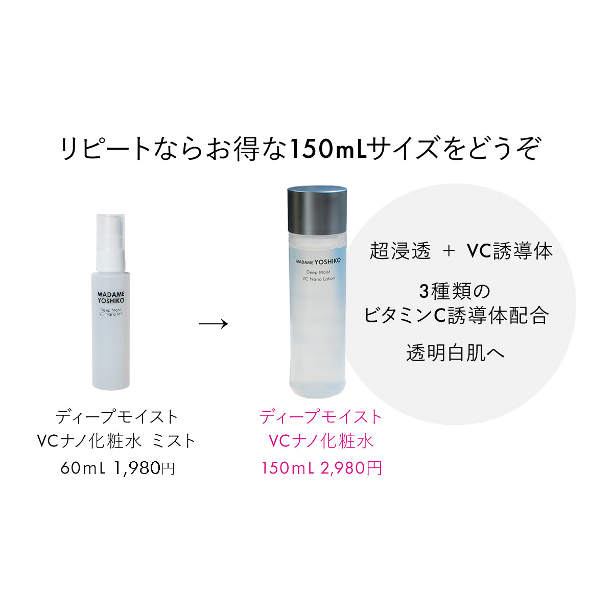 楽天市場】【公式】瞬間浸透【VCナノ化粧水ミスト】ビタミン誘導体配合