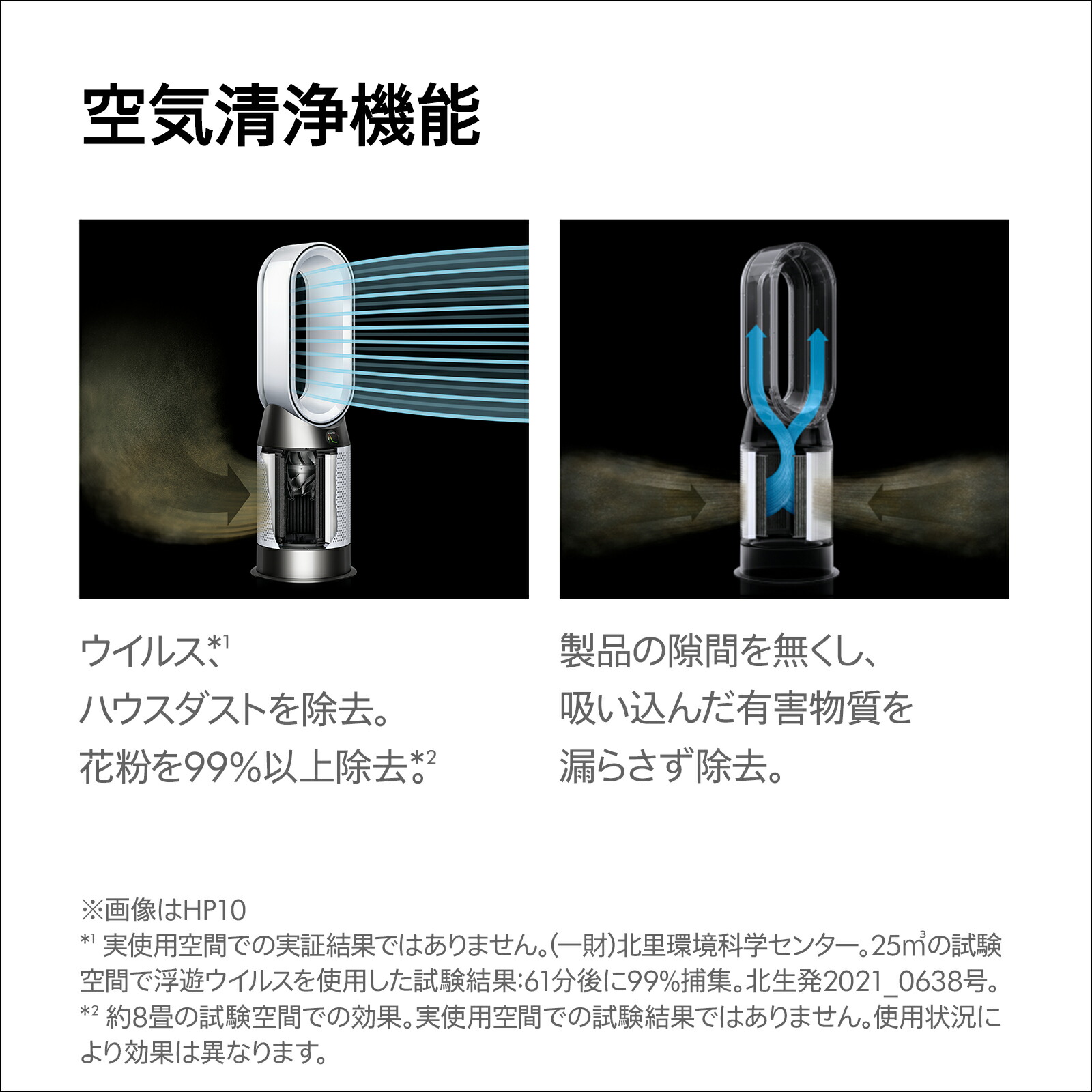楽天市場】【アウトレットSALE】 ダイソン Dyson Purifier Hot+Cool