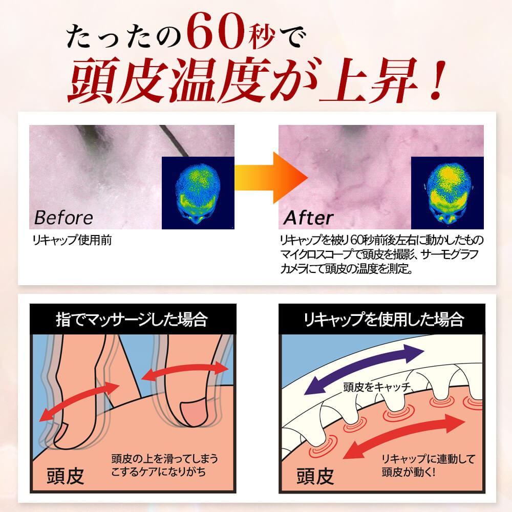 楽天市場】頭皮マッサージ器 リキャップ プロ Re:Cap Pro ヘッド