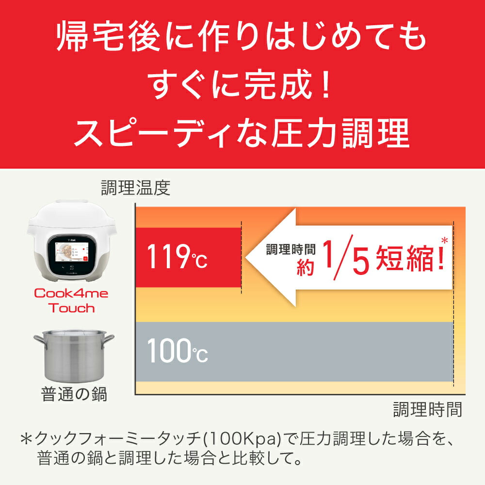 楽天市場】内なべ付き！ティファール クックフォーミー タッチ