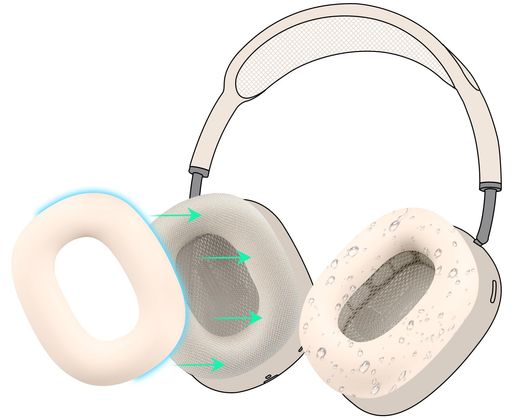 airpods max スターライト」の人気商品一覧 | 安い商品を通販サイト