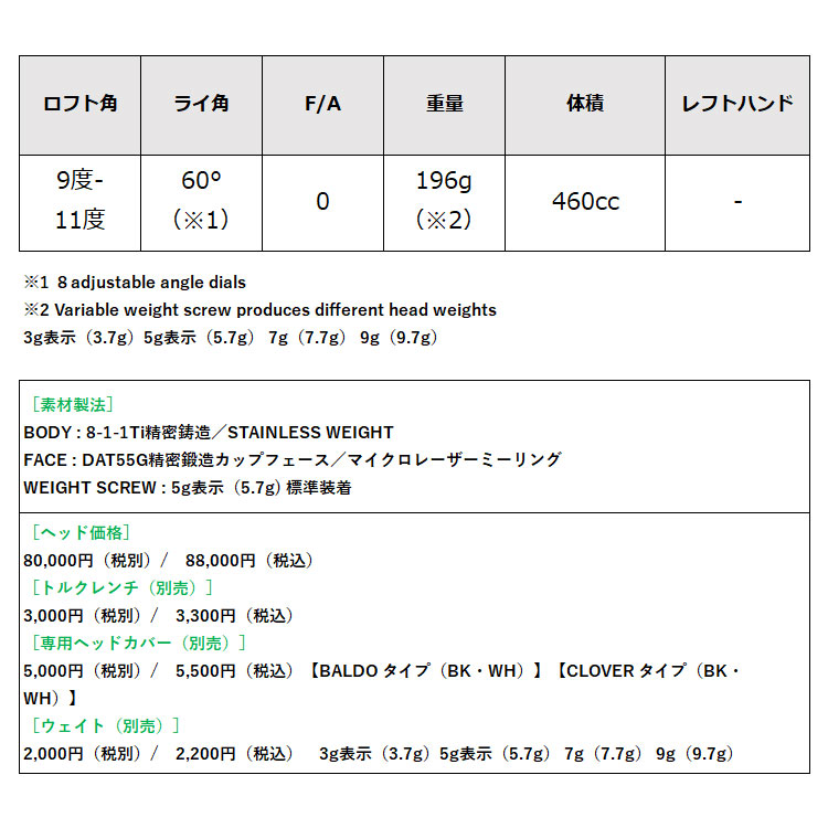 楽天市場】【特注カスタムクラブ】バルド BALDOSKY DRIVE VER.3 スカイ